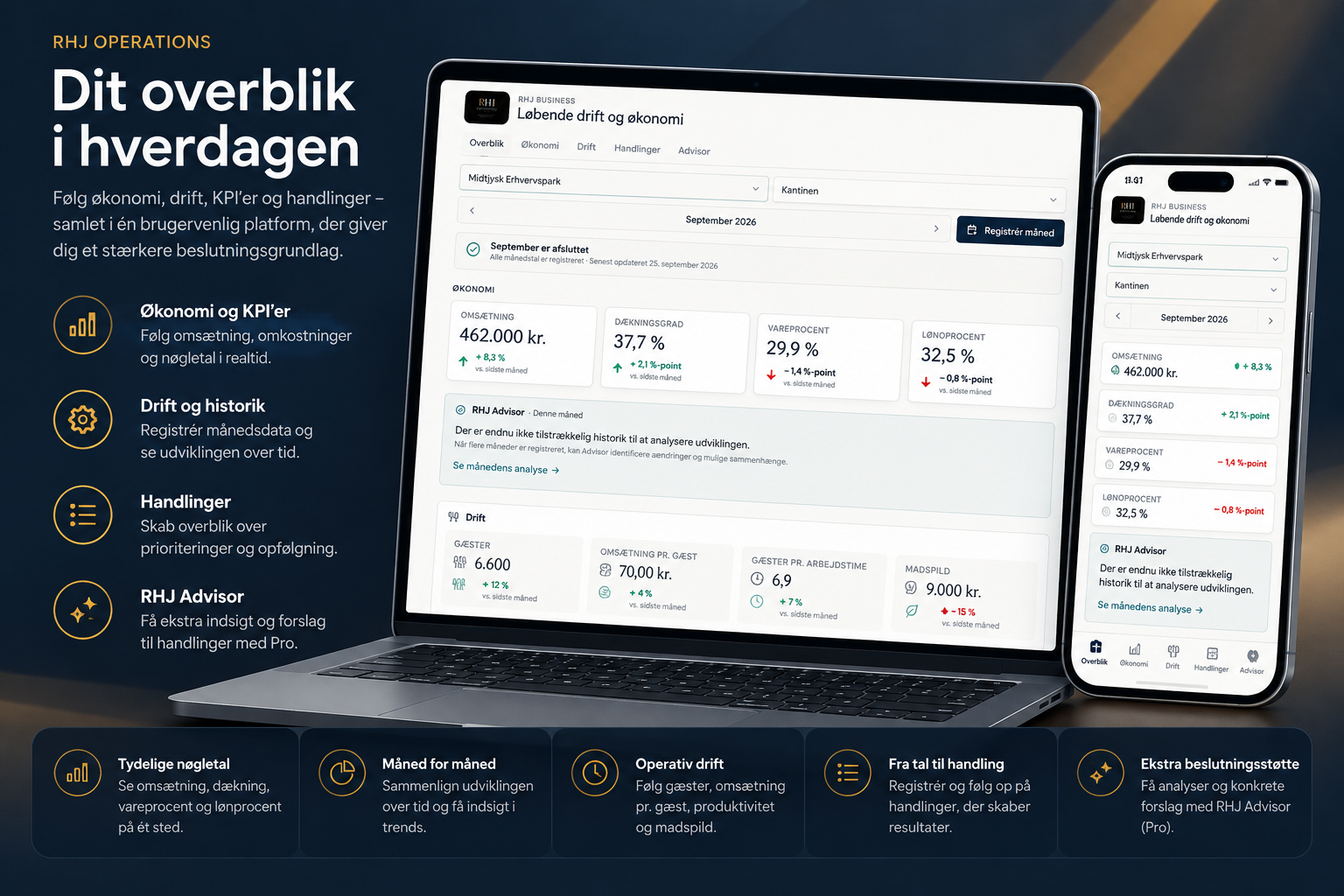RHJ Operations vist på computer og mobil